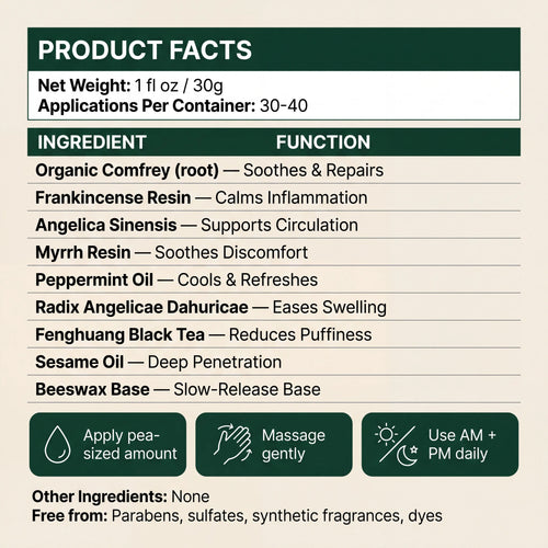 Miracle Vein Balm