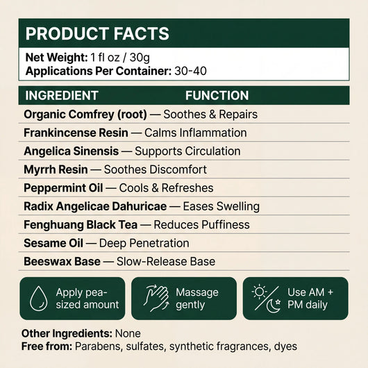 Miracle Vein Balm
