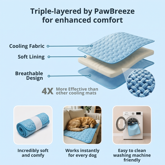 Arctic™ Cooling Dog Mat